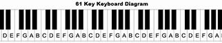 Image result for pianos key 61 key