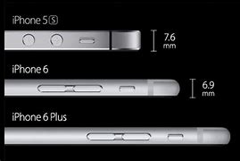 Image result for iPhone 6 vs 6s Size