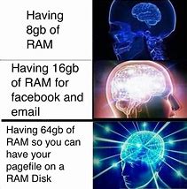 Image result for Ramdisk Brain Meme