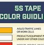 Image result for Floor Marking Tape Color Standards