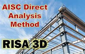 Image result for AISC Software