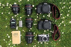Image result for Point and Shoot Mirrorless Camera