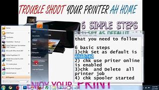 Image result for Different Printing Problems