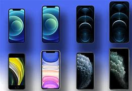 Image result for Chart Comparing iPhones