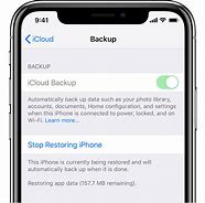 Image result for iPhone Backup