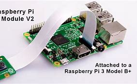 Image result for Raspberry Pi 4 Camera Module