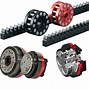 Image result for Rack and Pinion Gear