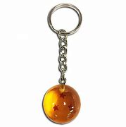 Image result for Z Key Chain