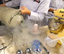 Image result for Emulsifier Used in Ice Cream