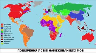 Image result for Language World History Chart