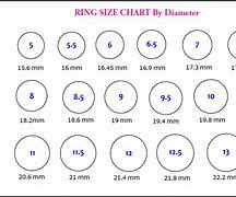 Image result for Ring Size Q