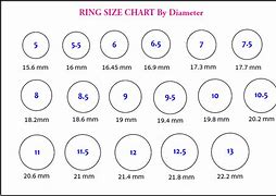 Image result for Canadian Ring Size Chart