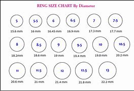 Image result for Australian Ring Size Chart