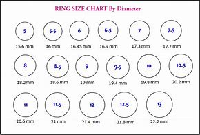 Image result for Plus Size Ring Chart