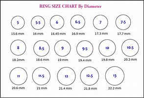 Image result for Us Ring Sizes