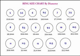 Image result for Exact Ring Size Chart
