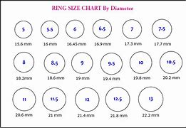 Image result for Ring Size Chart On Screen