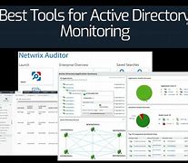 Image result for Free Active Directory Monitoring Tools