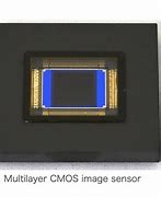 Image result for HDR CMOS-Sensor