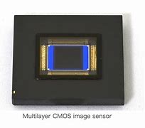 Image result for HD CMOS Sensor