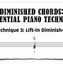 Image result for Diminished Piano Chord Chart