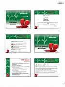 Image result for Recover CPR