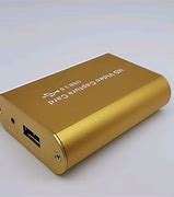 Image result for HDMI Video Capture Card