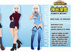 Image result for Hero Suits OC