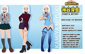 Image result for MHA OC Hero Outfit