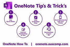 Image result for Pro Tips in OneNote