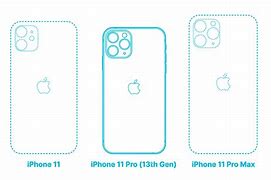 Image result for iPhone 11 Pro Size in Cm