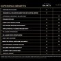 Image result for Super Bowl Seating Chart 2023