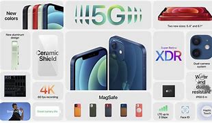 Image result for iPhone 12 Feature