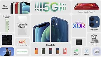 Image result for Best Phone Feature
