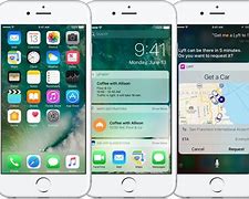 Image result for iOS 10-Screen