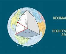 Image result for GPS Coordinates Degrees Minutes Seconds