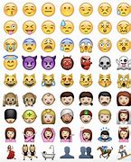 Image result for All Emojis iPhone 5