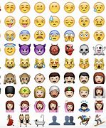 Image result for Apple Emojis Android