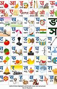 Image result for English Phonics in Hindi Poster