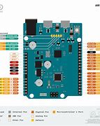 Image result for Arduino MKR Zero Pinout