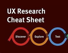 Image result for Cheat Sheet Design