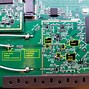 Image result for PCB Panel Router
