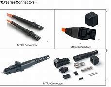 Image result for What Is Mtrj Connector
