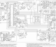 Image result for iPhone 6 LCD Diagram