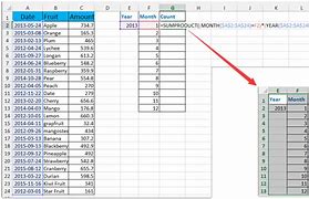 Image result for How to Count Number of Occurences of a Value in Excel