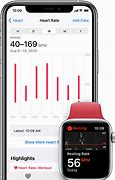 Image result for Apple Watch Health App
