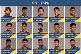 Image result for Sri Lanka Cricket Team Names