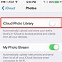 Image result for Transfer Photos From iPhone to iPhone