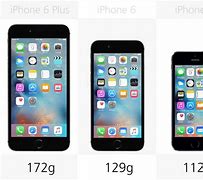 Image result for iPhone 6s vs 6s Plus Size