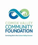 Image result for CFB Comox Housing Images